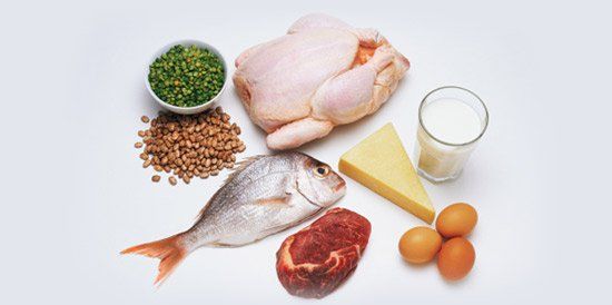 Протеиновая еда. Пример на фото