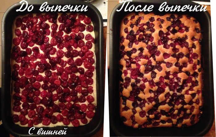 Коврижка для чайных посиделок