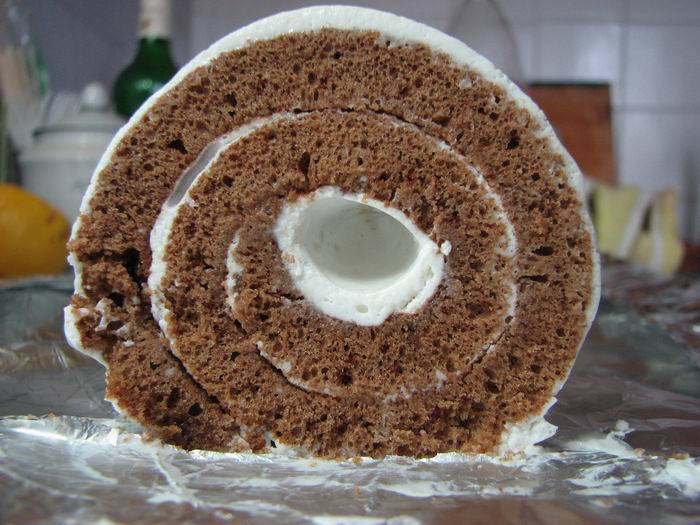 Швейцарский рулет (Swiss Roll)