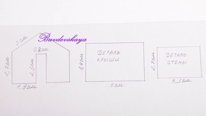 Пряничный домик на кружку